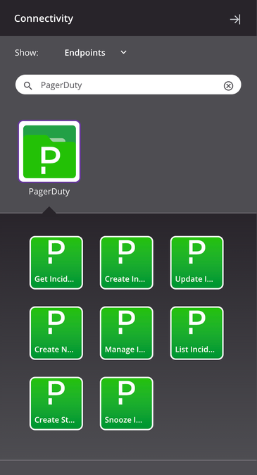 PagerDuty activity types